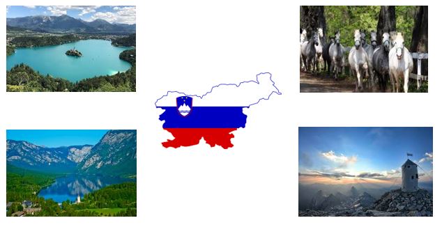 SLOVENIJA, MOJA DOMOVINA