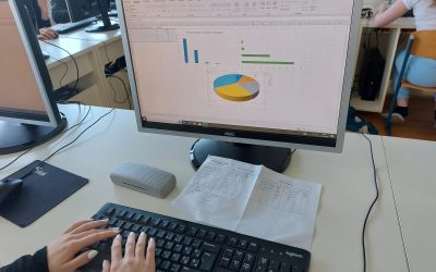 Dan za matematiko v 9. razredu