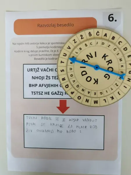 kodirni